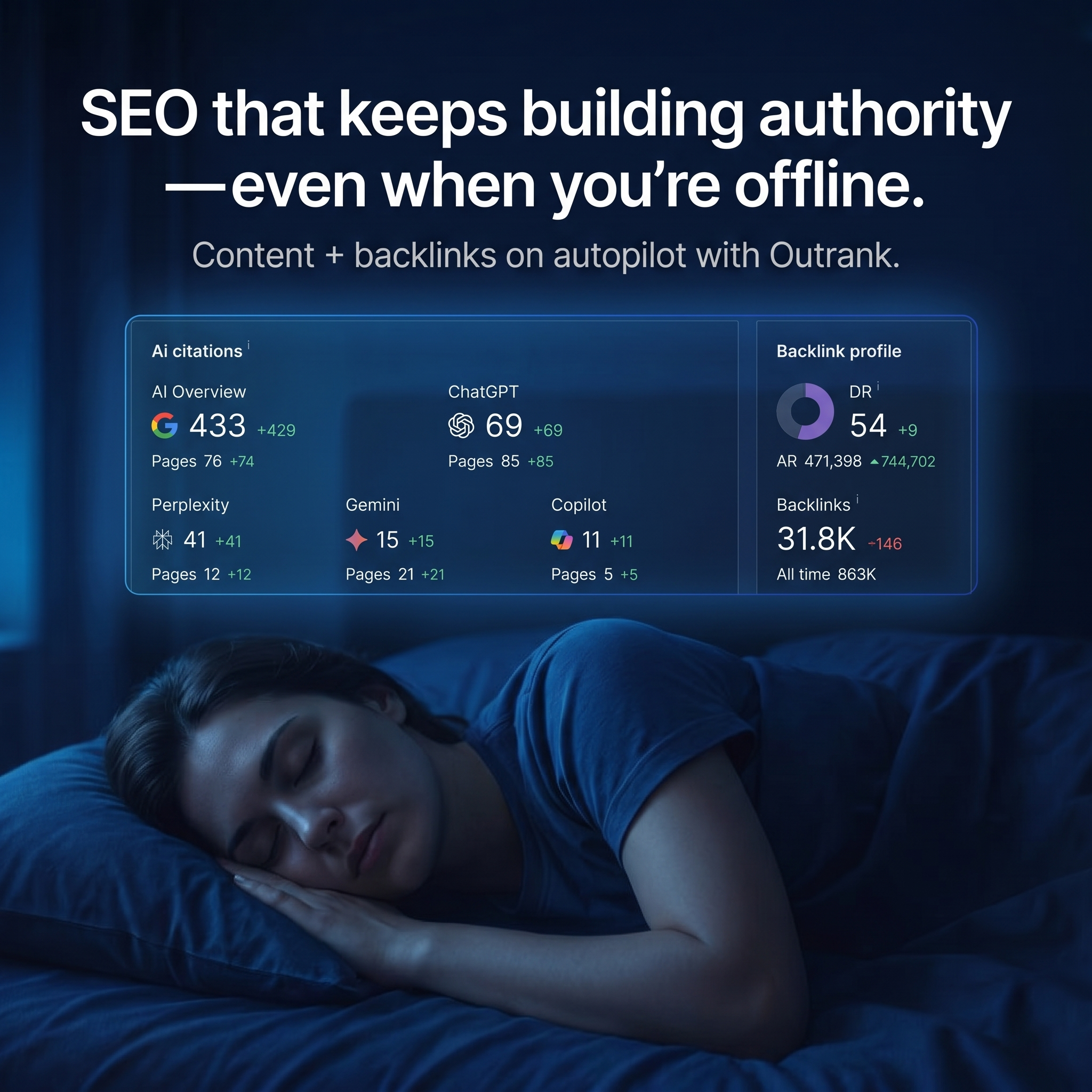 Outrank.so Facebook ad: SEO that works while you sleep