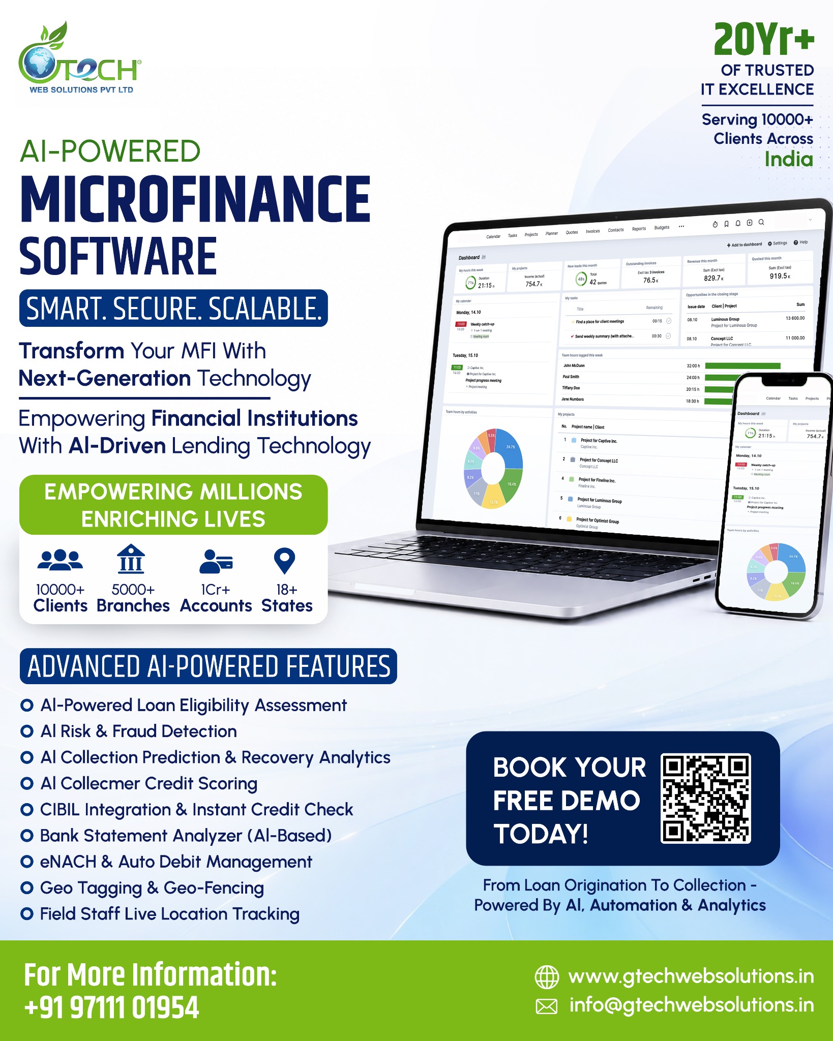 Gtech Websolutions Facebook ad