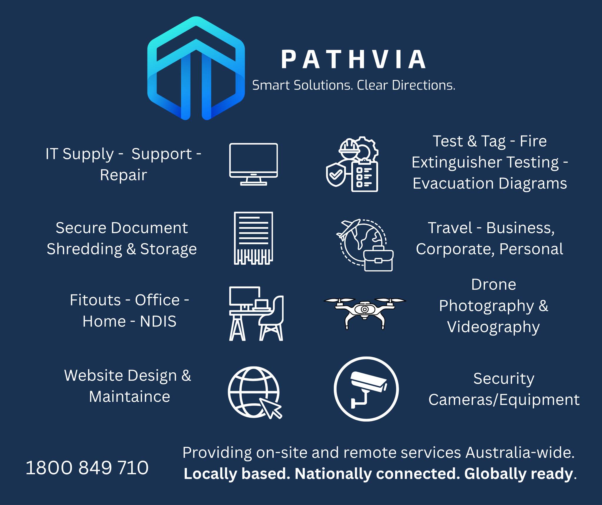 Pathvia Facebook ad: Pathvia, Smart Solutions. Clear Directions