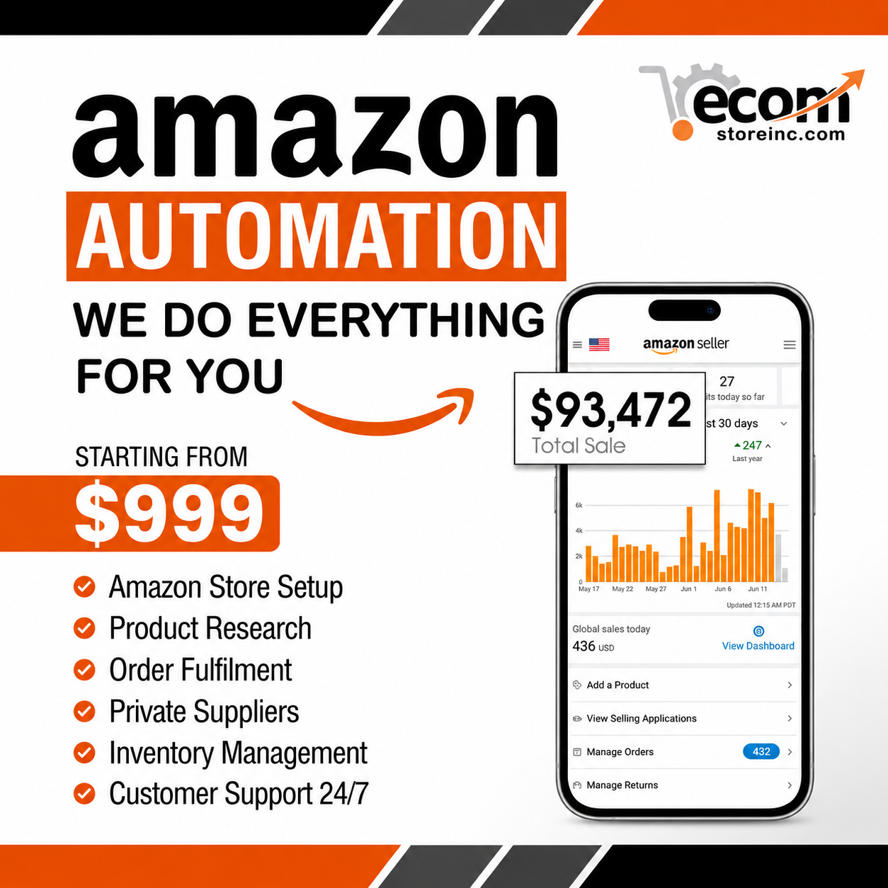 Ecom Store INC Facebook ad: Launch Your Amazon Store Today