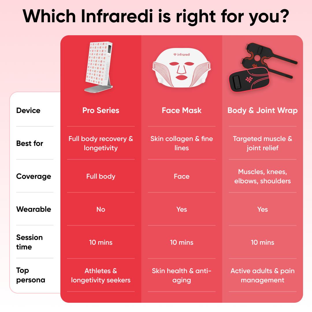 Infraredi Facebook ad