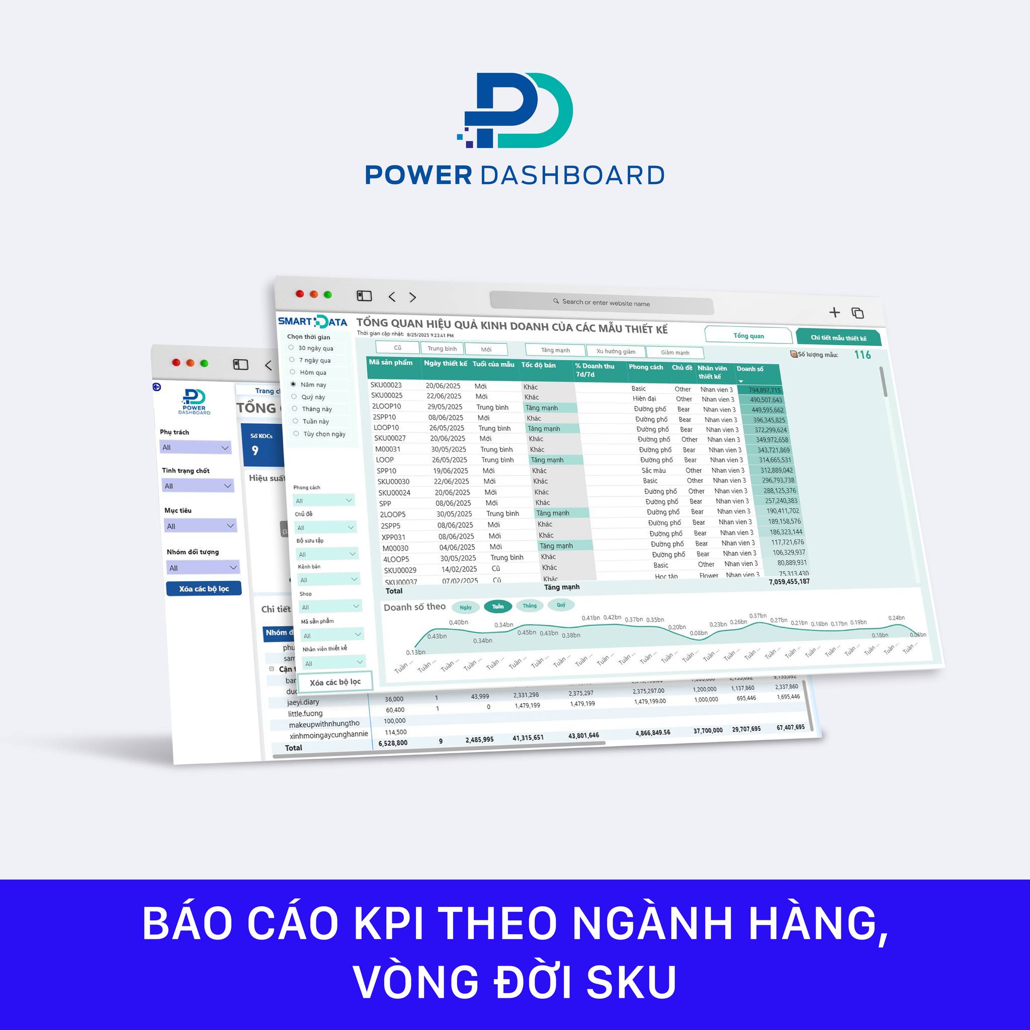 Power Dashboard Facebook ad: TRẢI NGHIỆM MIỄN PHÍ BÁO CÁO E-COM CHUYÊN…