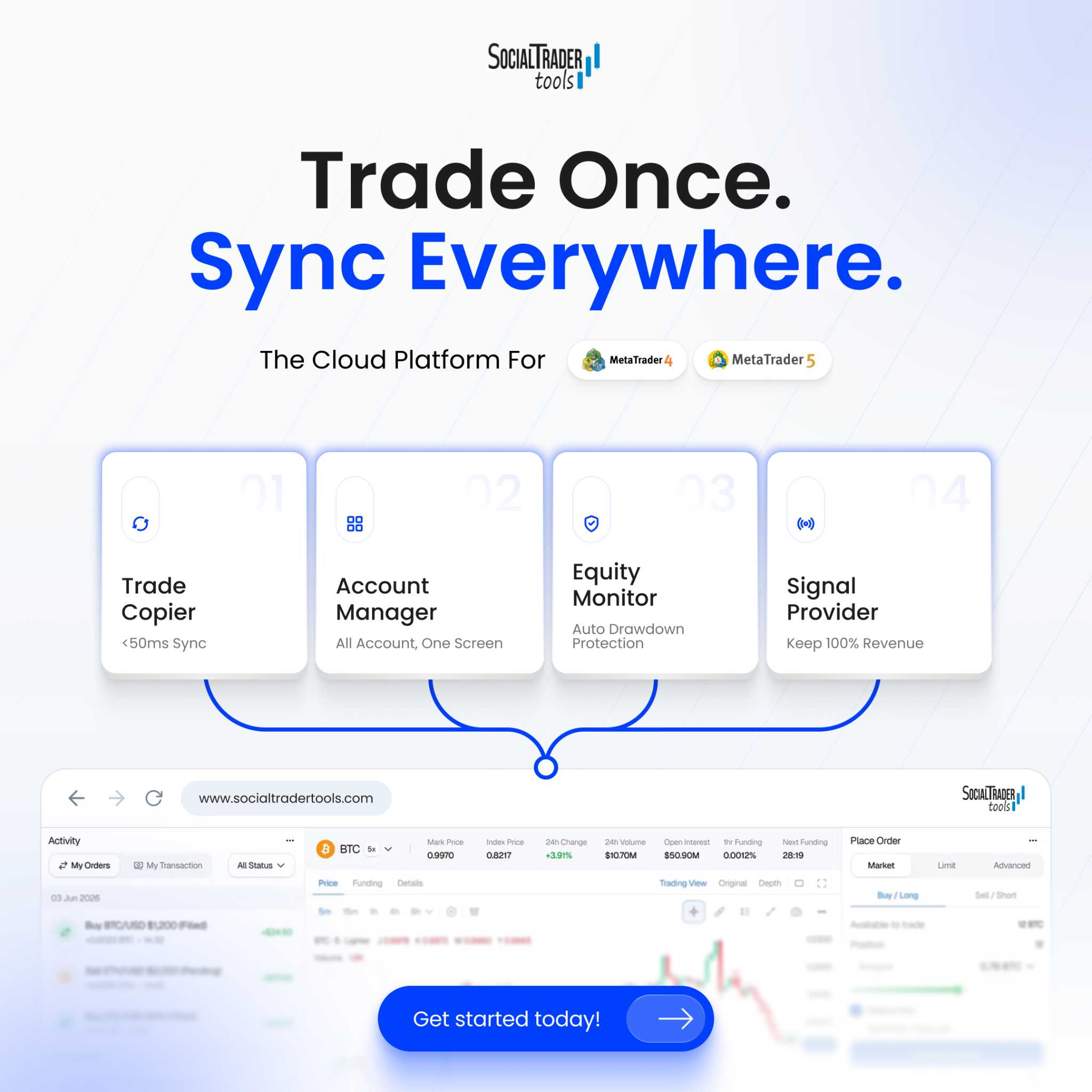 Social Trader Tools Facebook ad: All Accounts, One Screen.