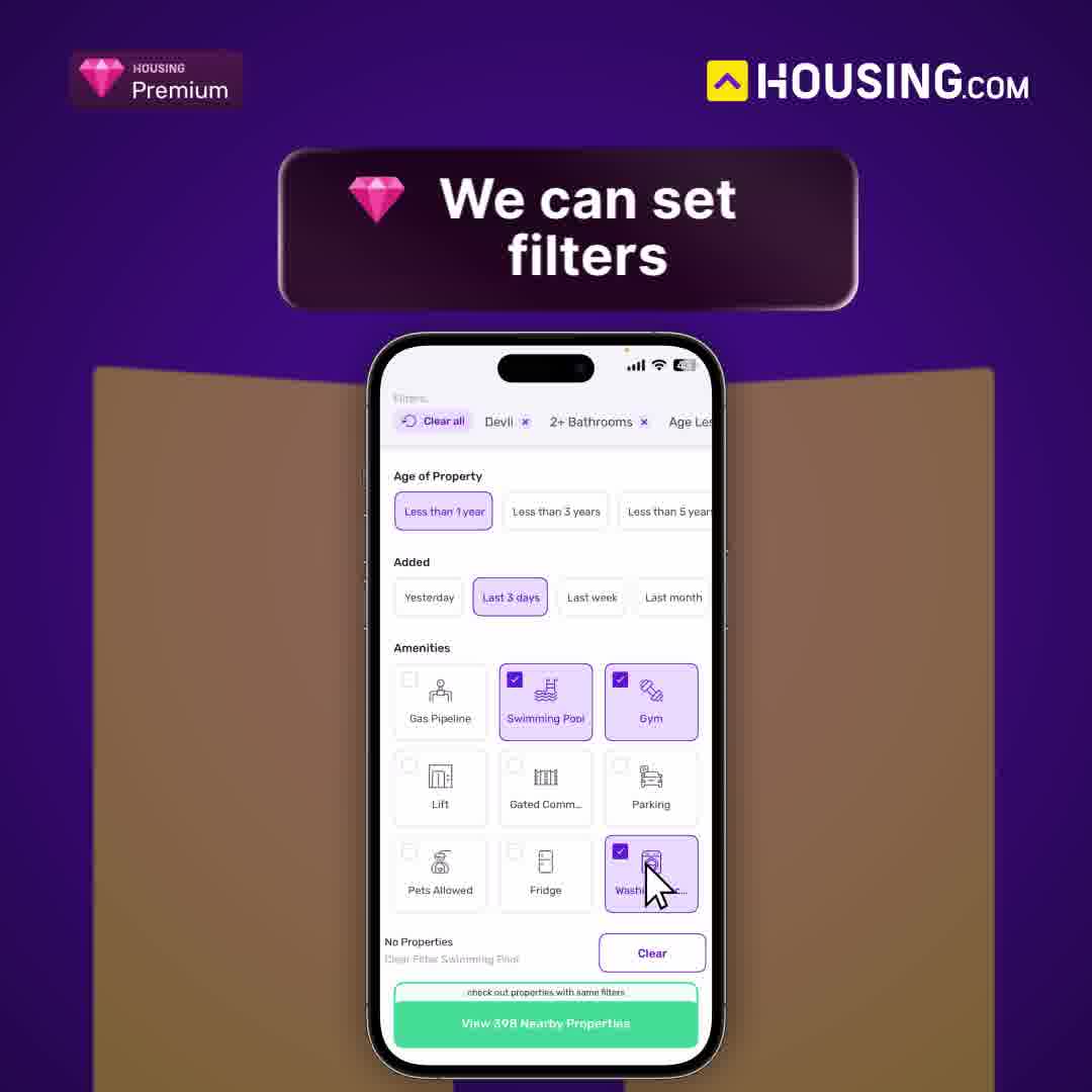 Housing.com Facebook ad: Verified Homes for Rent