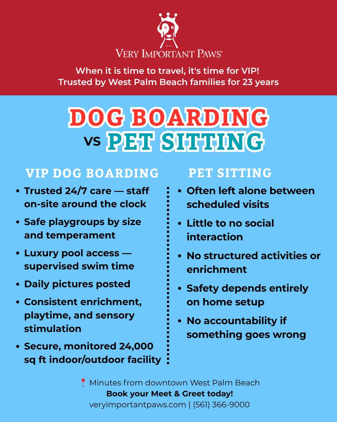 Very Important Paws Facebook ad: West Palm Beach Premier Dog Daycare, Hotel and Grooming |…