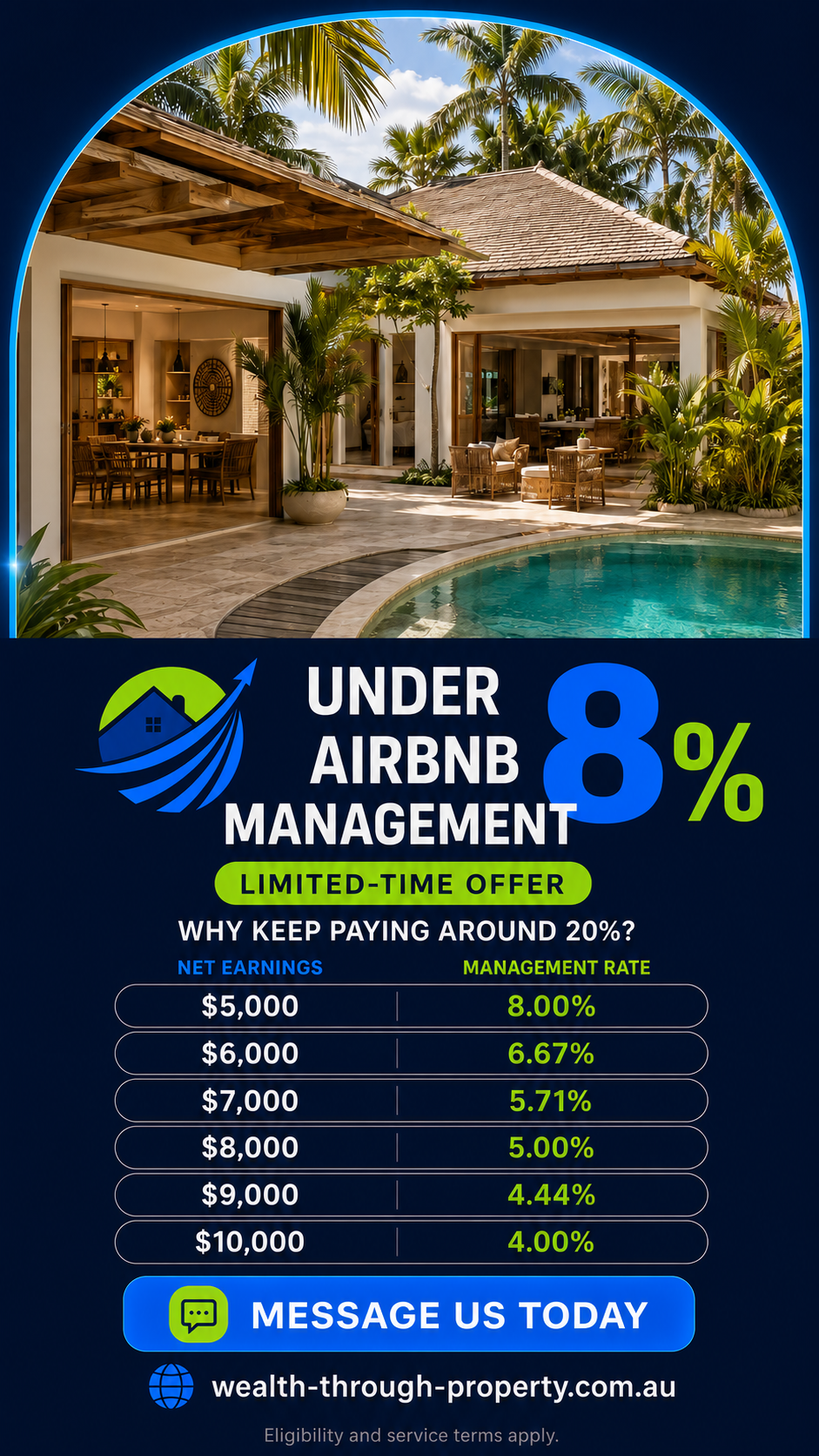 Wealth Through Property Facebook ad from Jul 26, 2026