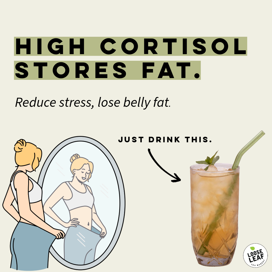 Loose Leaf Tea Market Facebook ad