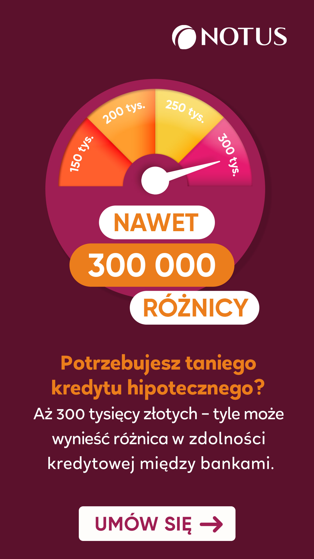 NOTUS Finanse Facebook ad from May 28, 2025