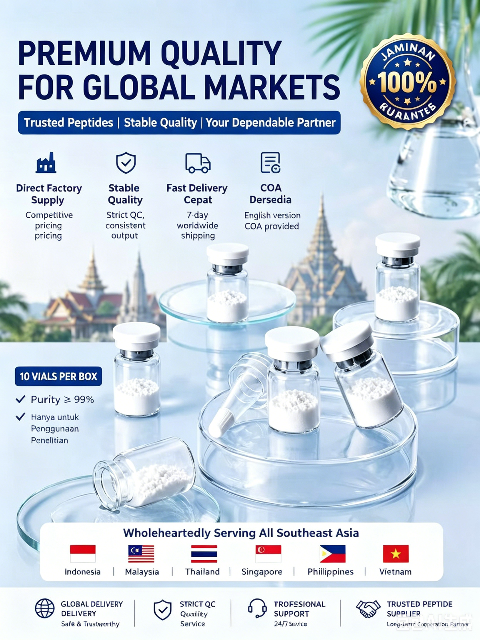 Direct Peptide Source Asia Facebook ad