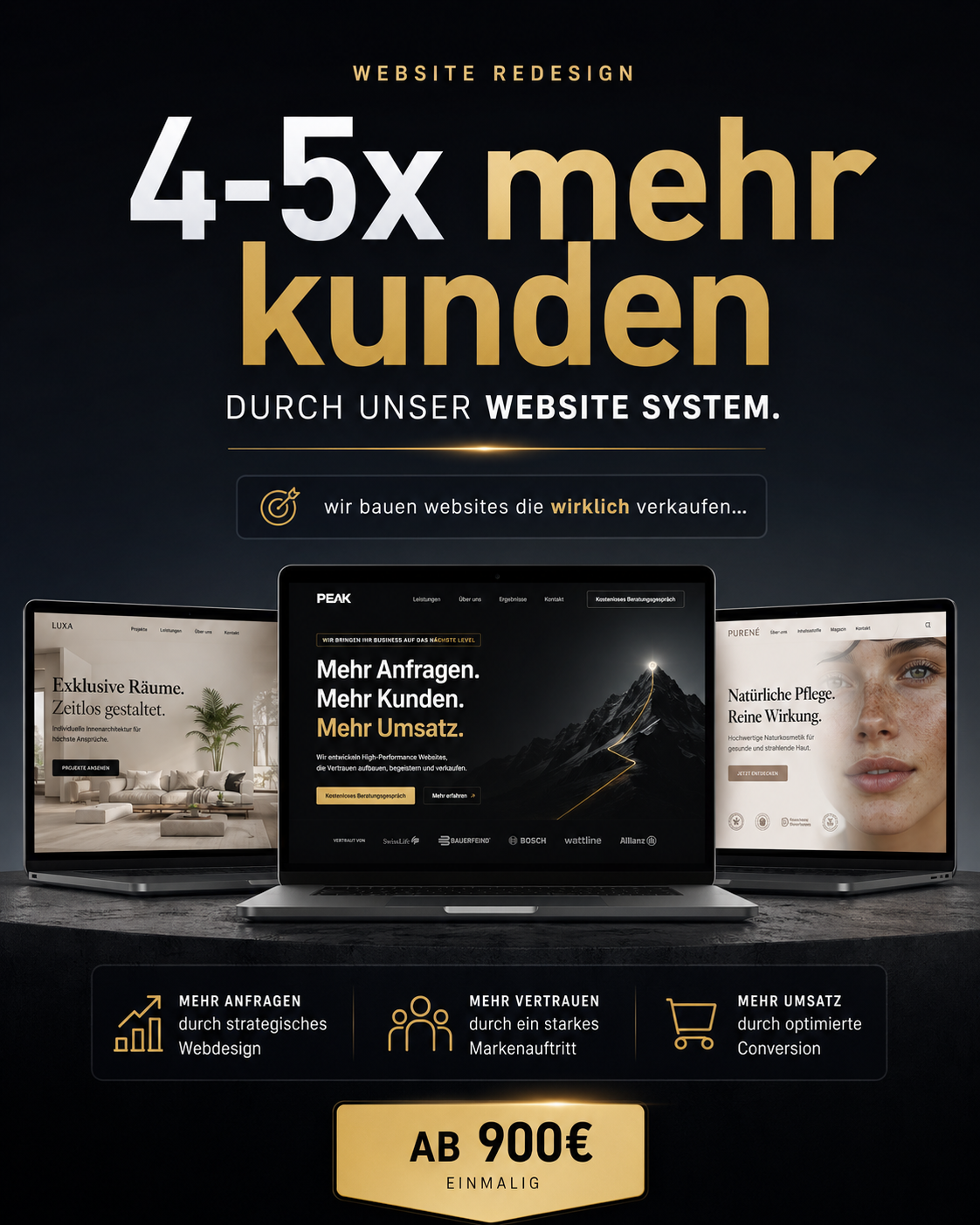 Webdesign Agentur Nordruhe Facebook ad