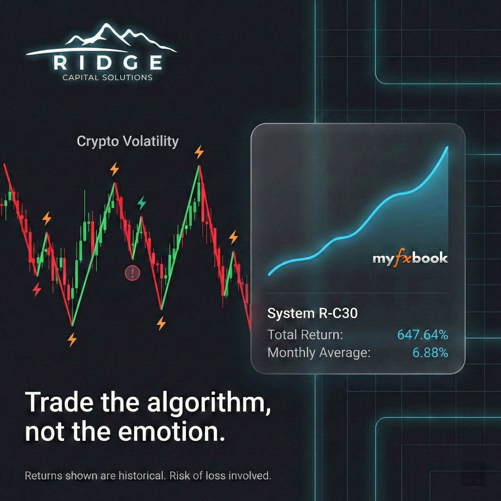 Ridge Capital Solutions Facebook ad