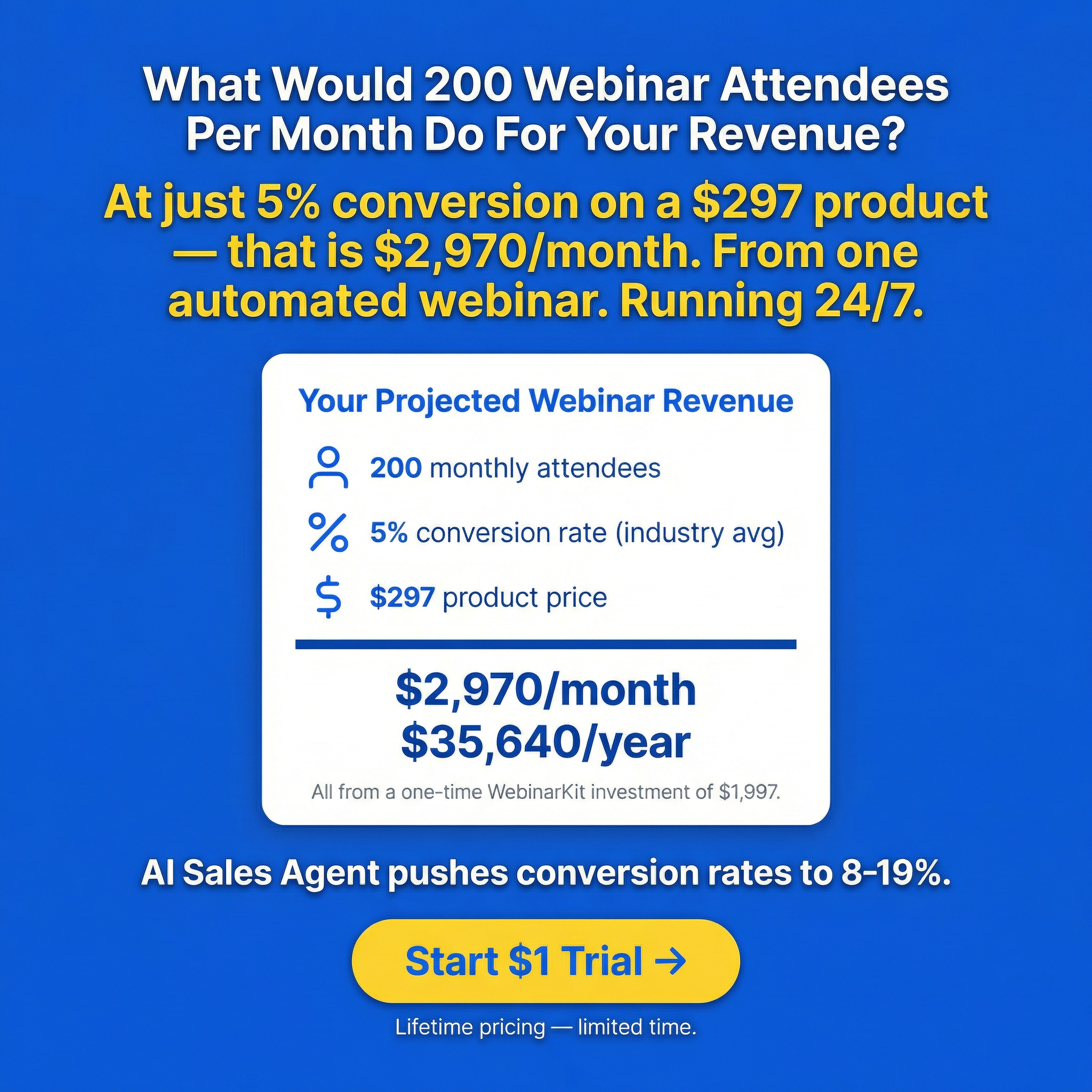WebinarKit Facebook ad