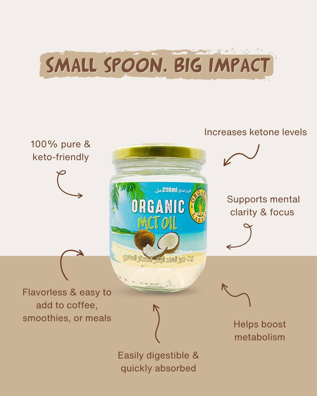 Organic Foods and Cafe Facebook ad: Organic Foods and Café (@organicfoodsandcafegcc) •…