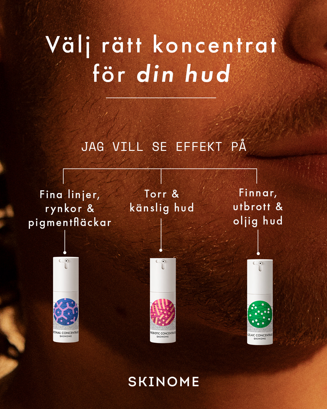 Skinome Facebook ad