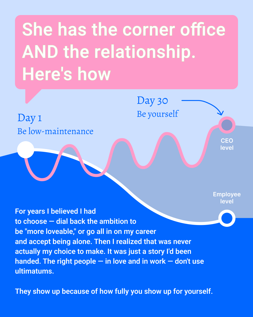 Headway App Facebook ad