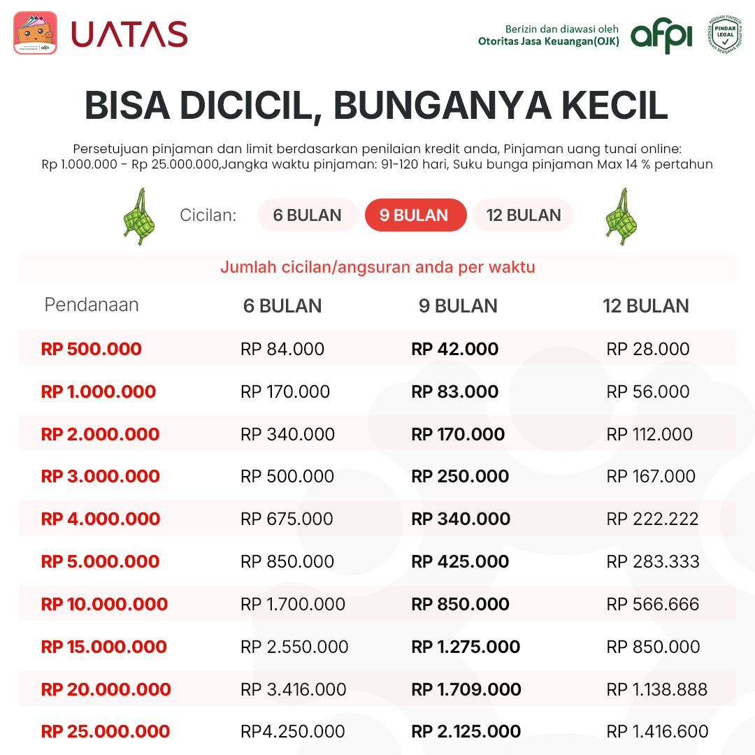 UATAS Indonesia Facebook ad