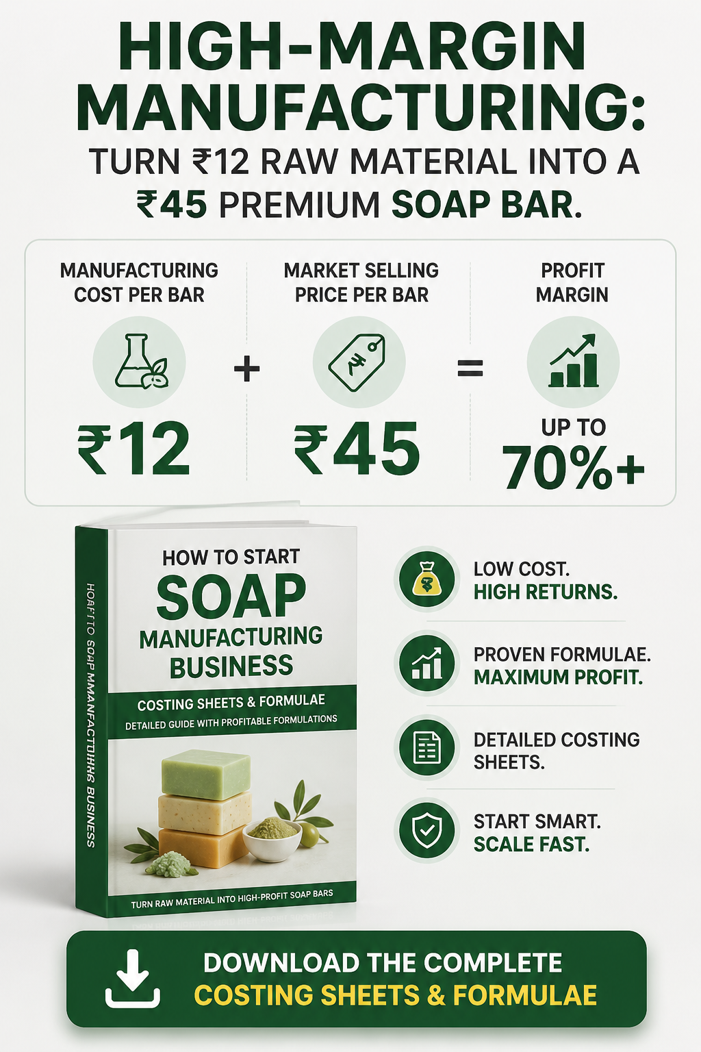 LywireShop Facebook ad: Most manufacturing startups fail in the first year…