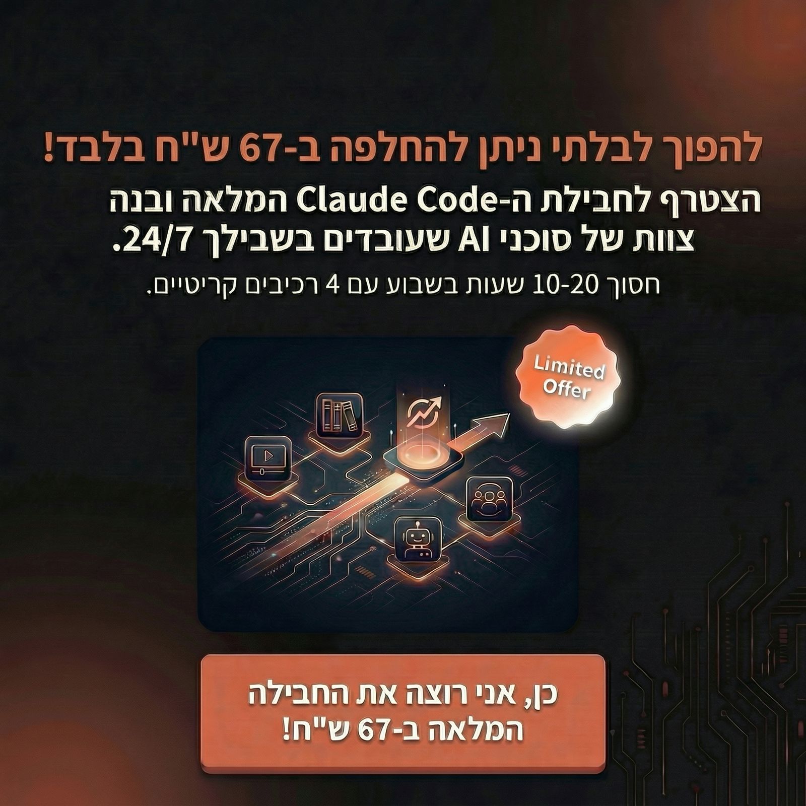 בר שאלתיאל Facebook ad: הגיע הזמן לעבוד עם קלוד קוד כמו שצריך ולהתחיל לראות תוצאות >