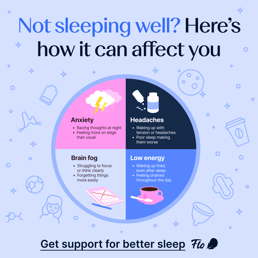 Flo Health App Facebook ad: Try Flo and never look back