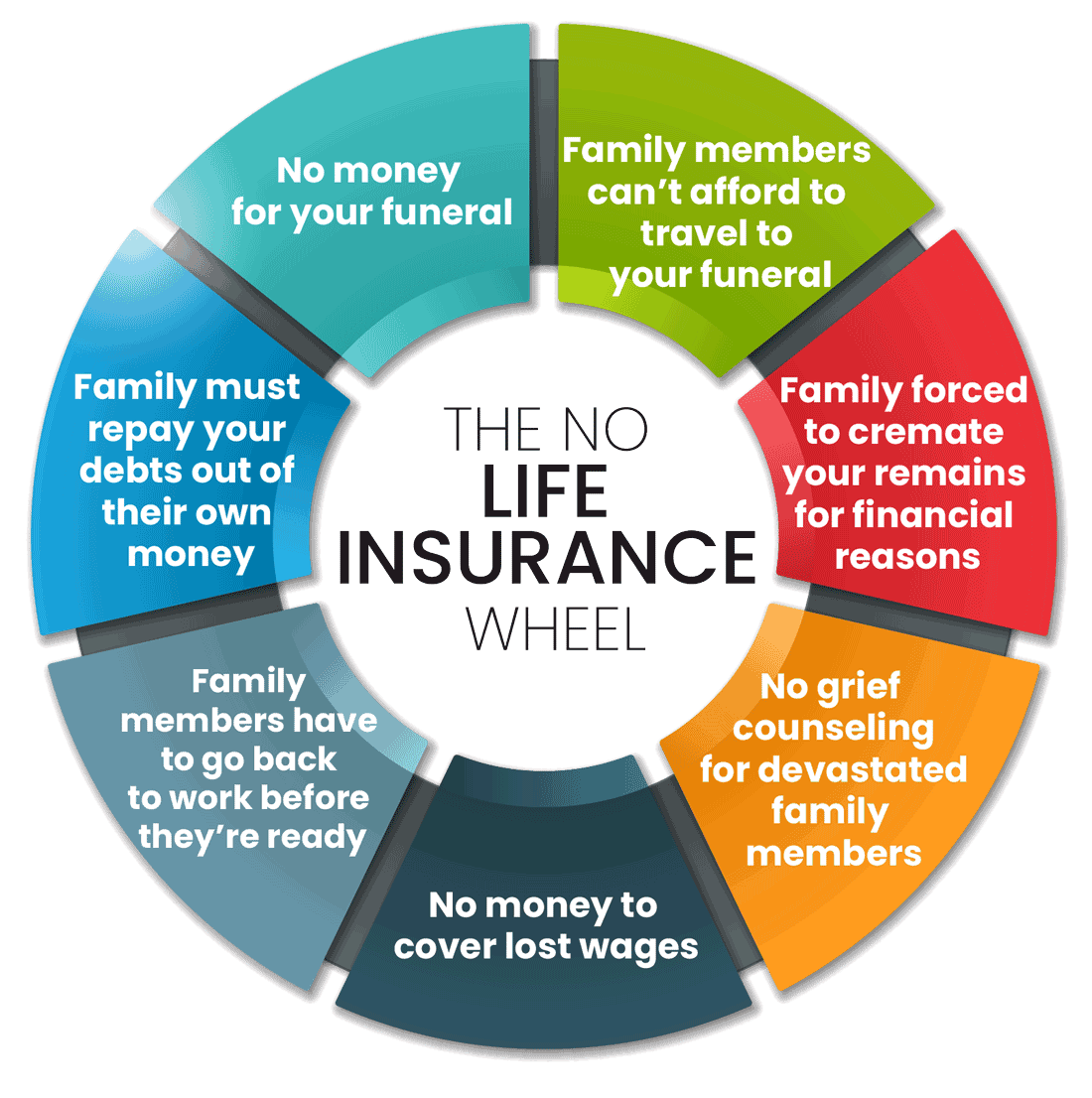 Katherine Freeman, Life Insurance Broker Npn#3517014 Ph 818-934-0085 Facebook ad: Chat in Messenger