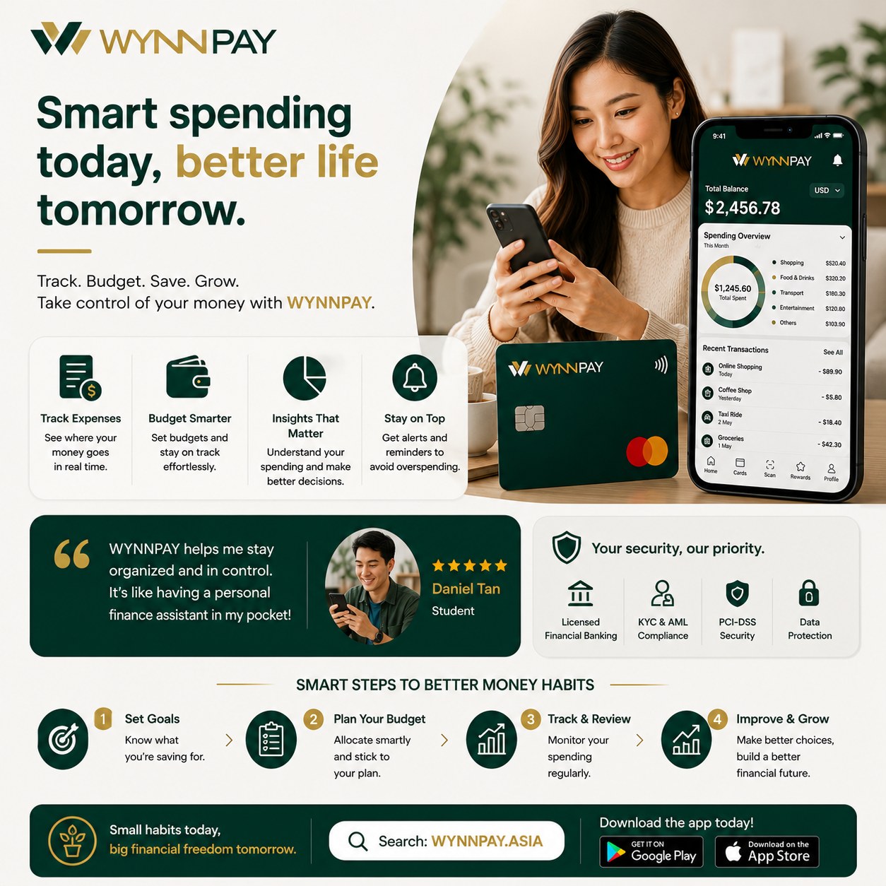 Wynnpay Services Facebook ad