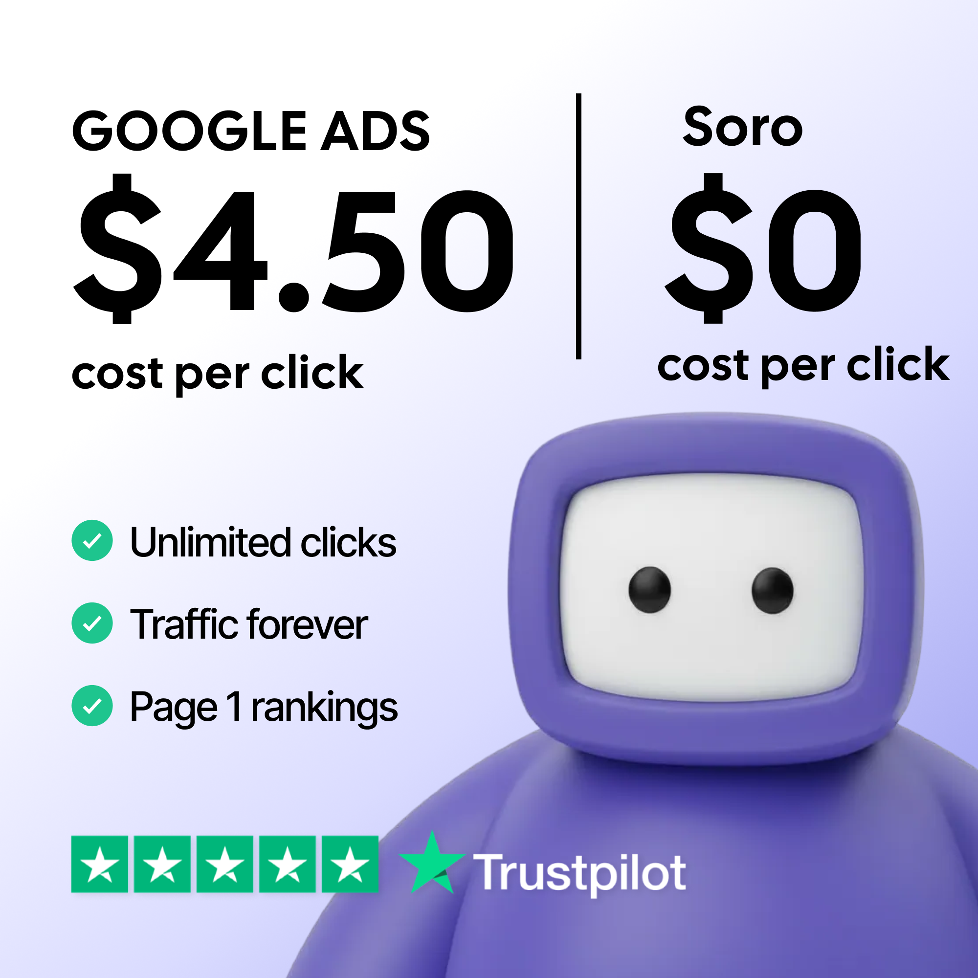 Soro SEO Facebook ad