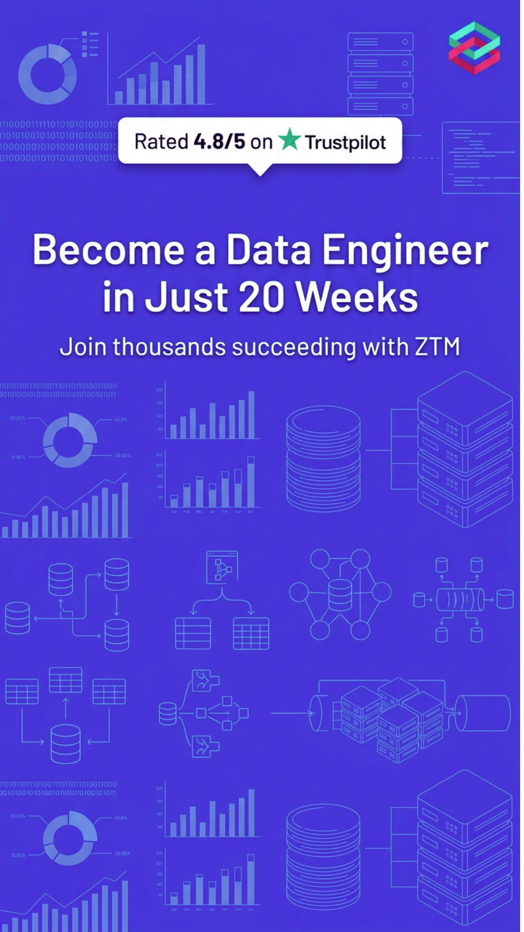 Zero To Mastery Facebook ad