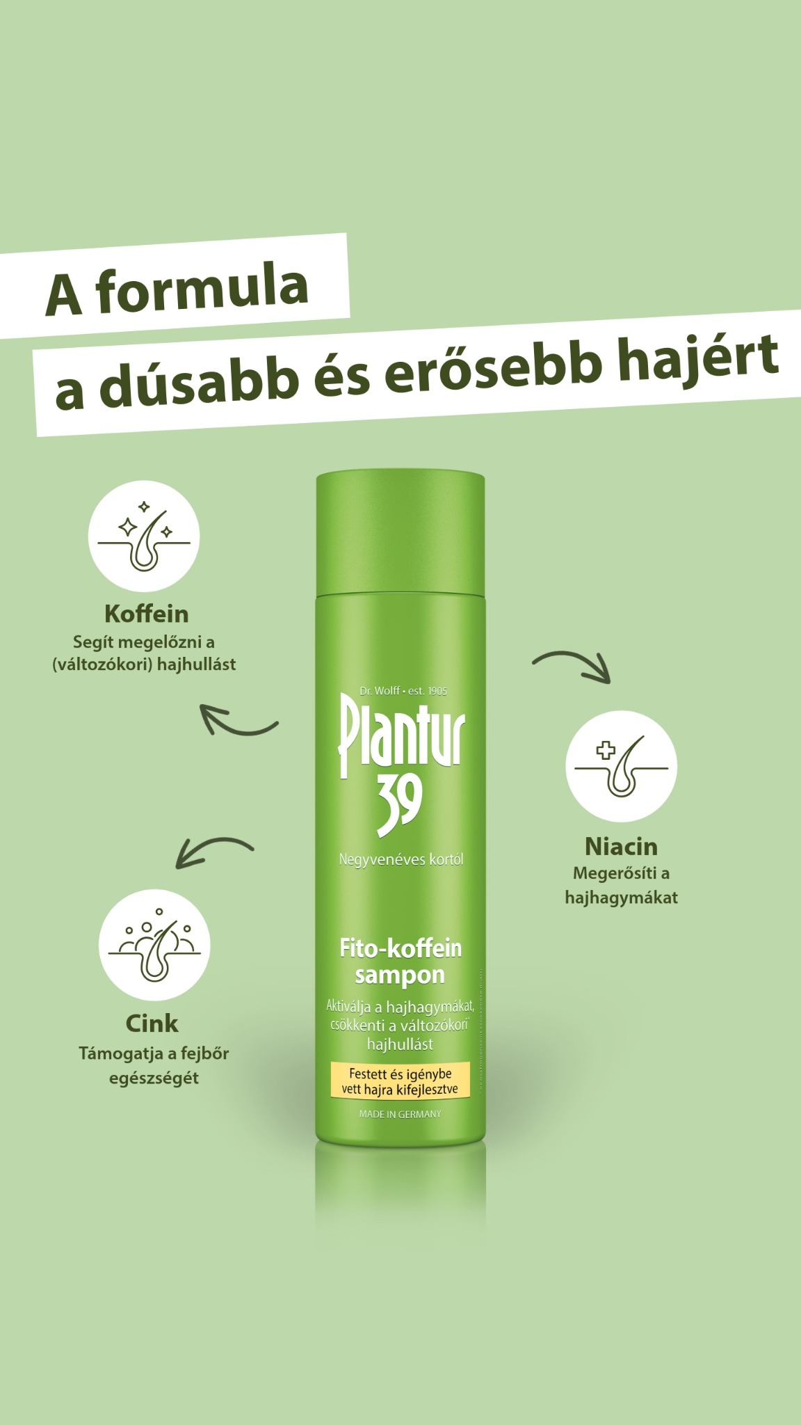 Plantur 39 Facebook ad