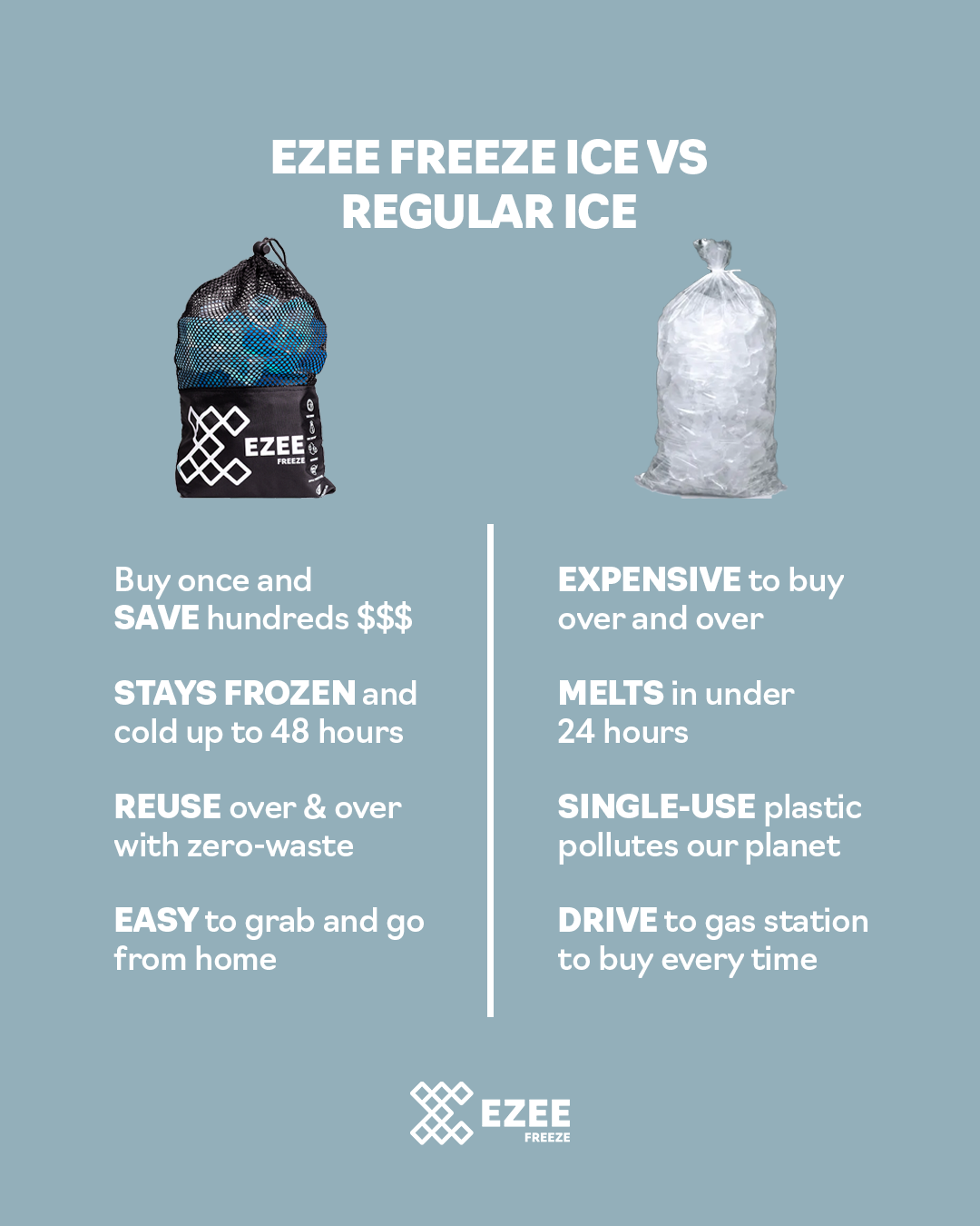 Ezee Freeze Facebook ad