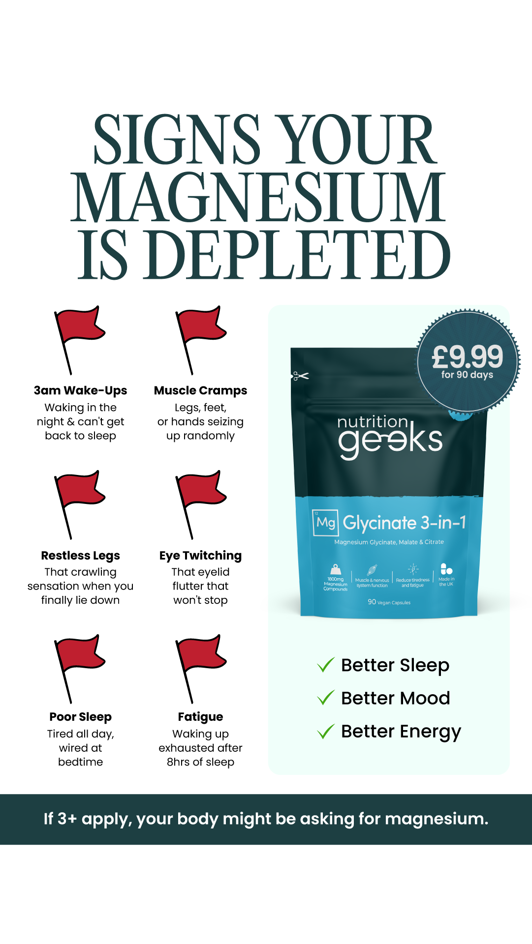 Nutrition Geeks Facebook ad