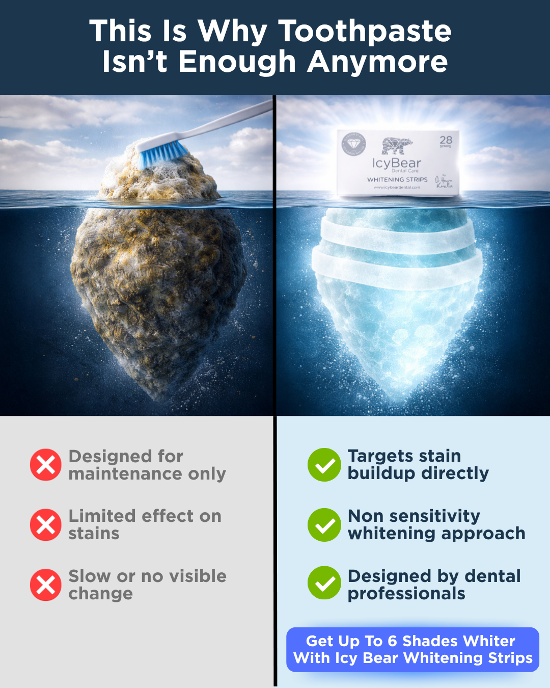 Icy Bear Dental Facebook ad