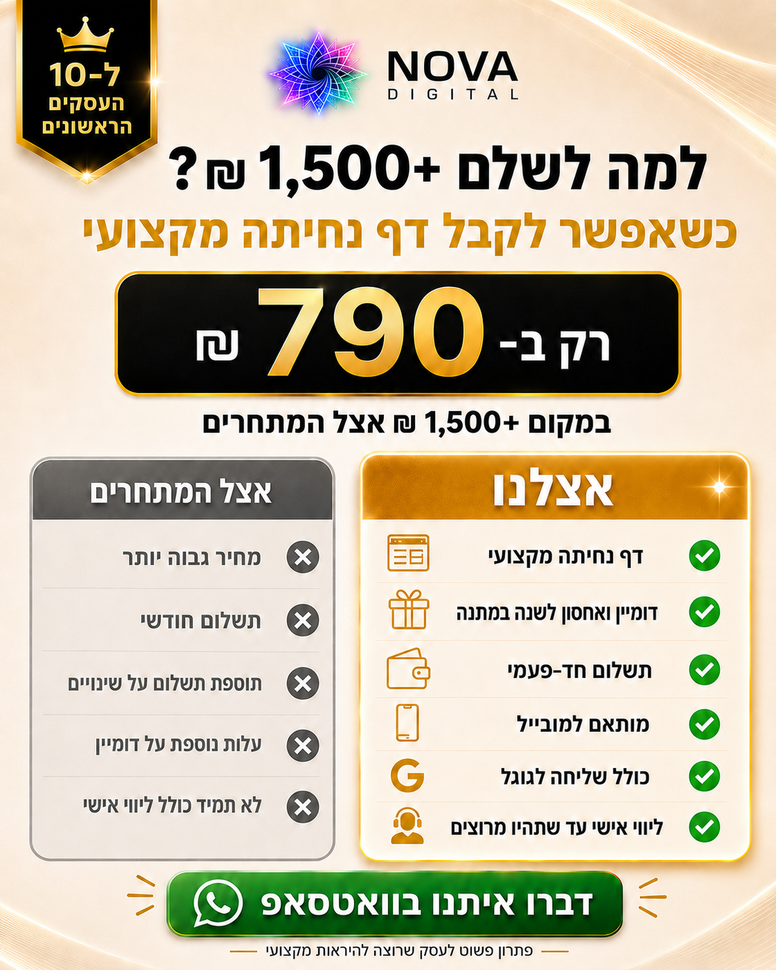 Nova Digital Facebook ad: העסק שלך מפסיד פניות?