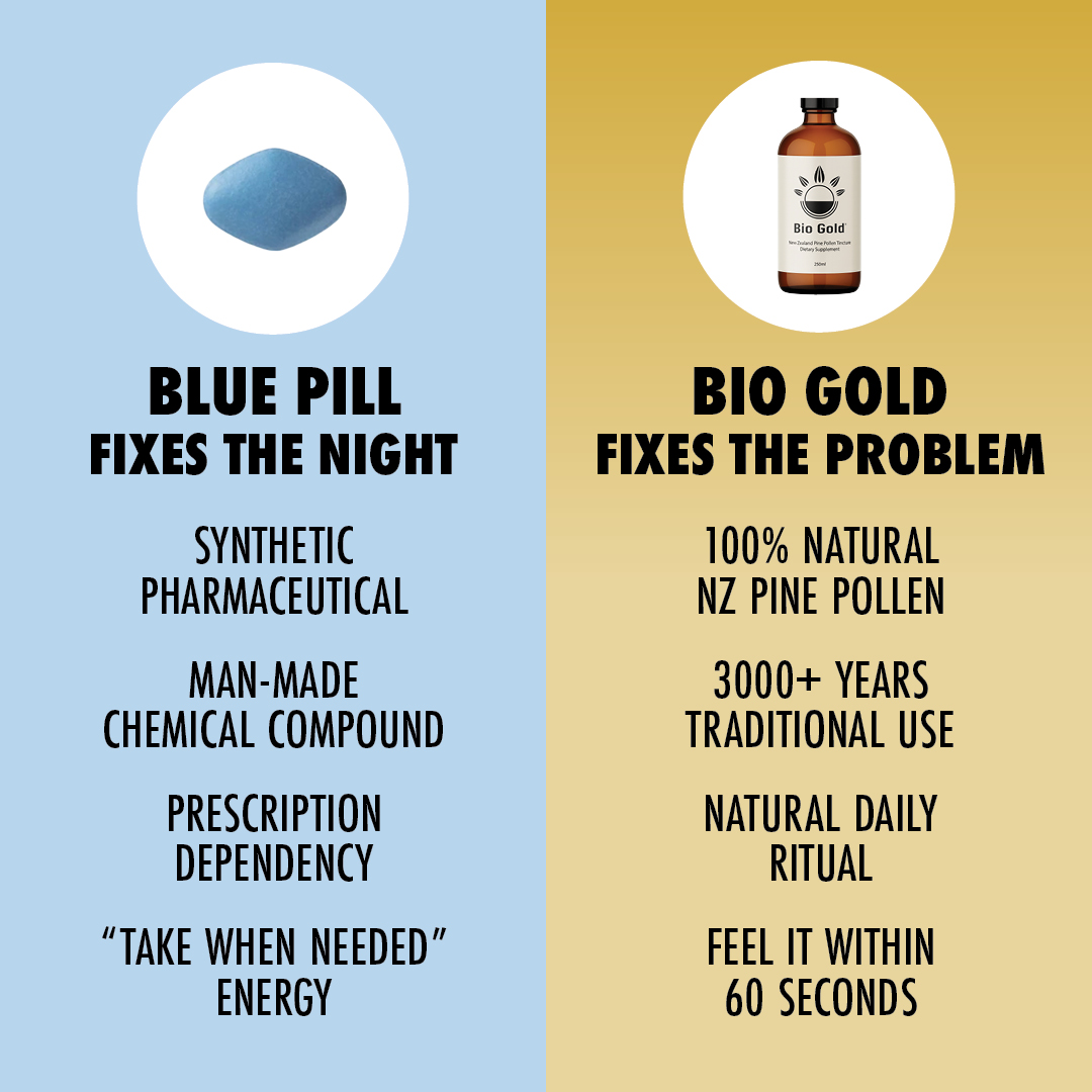 Bio Gold NZ Facebook ad