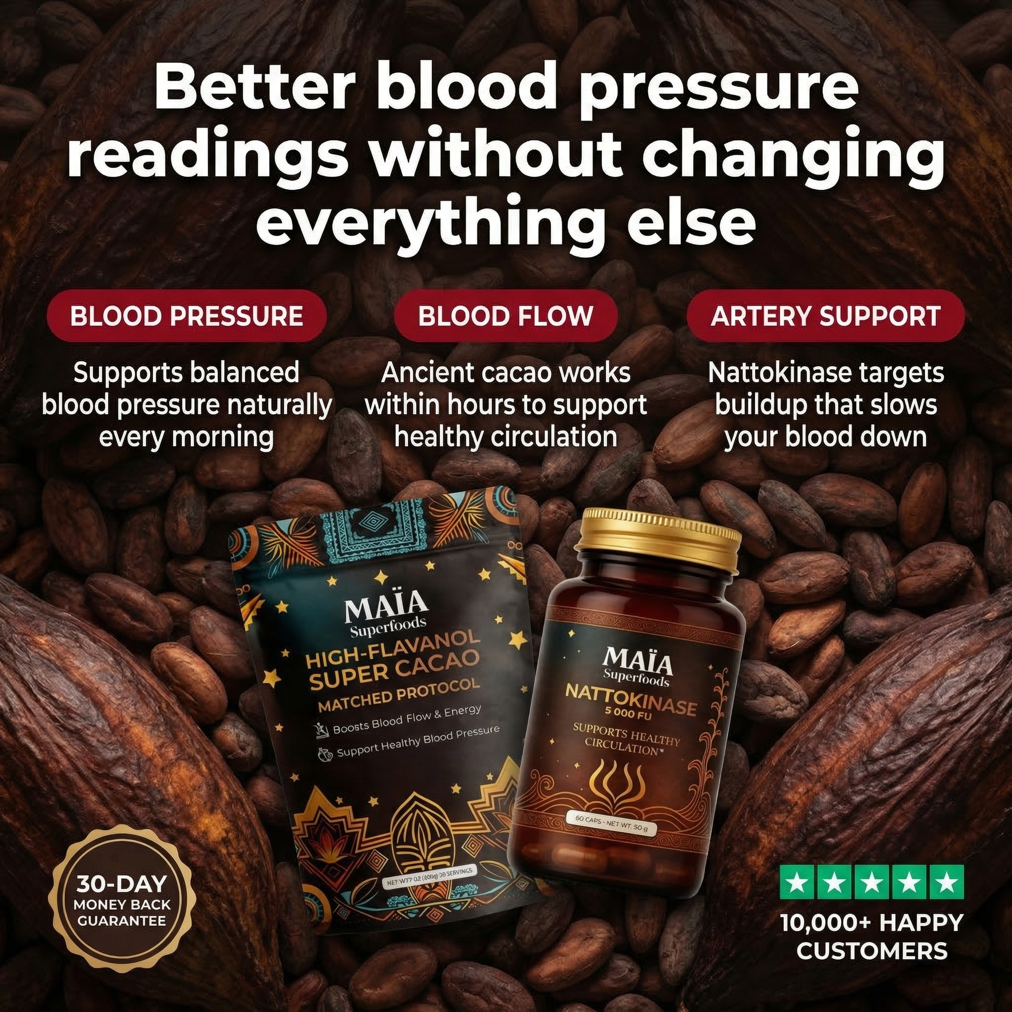 Cacao Research Institute Facebook ad