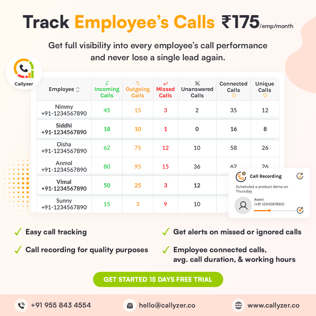 Callyzer Facebook ad: Start your 15 Day Free Trial now