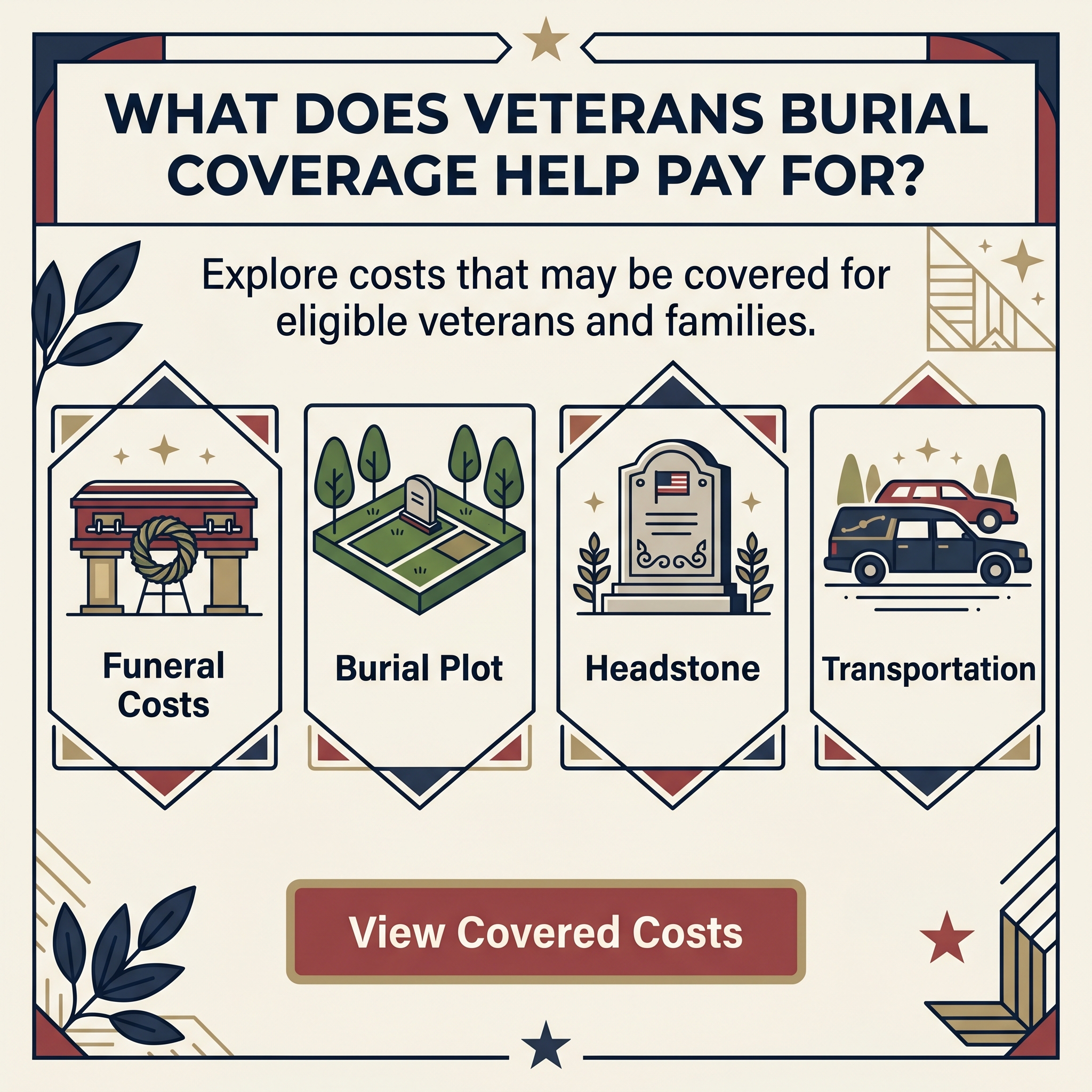 US Veterans Insurance Facebook ad
