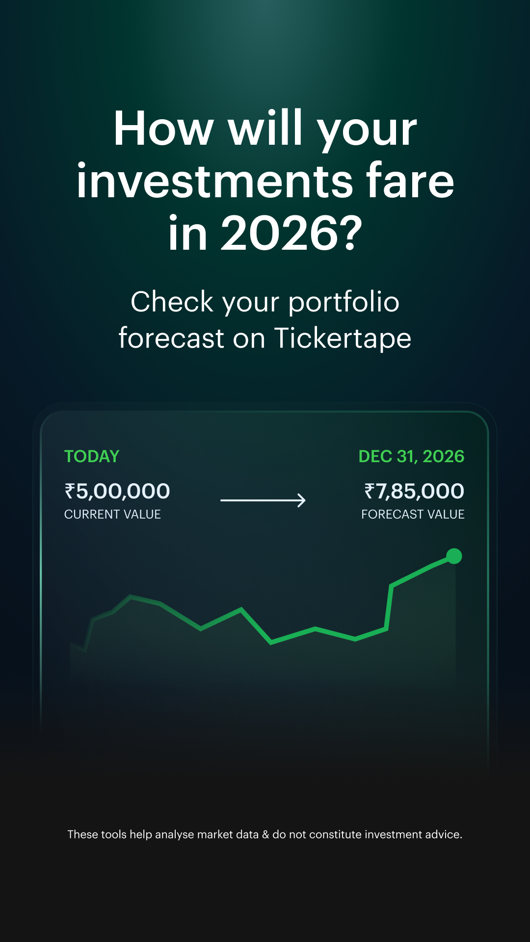 Tickertape Facebook ad from Dec 25, 2025