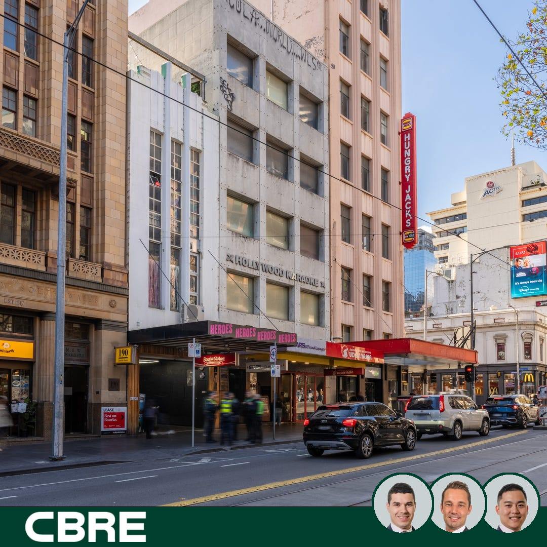 realcommercial.com.au Featured Properties Facebook ad