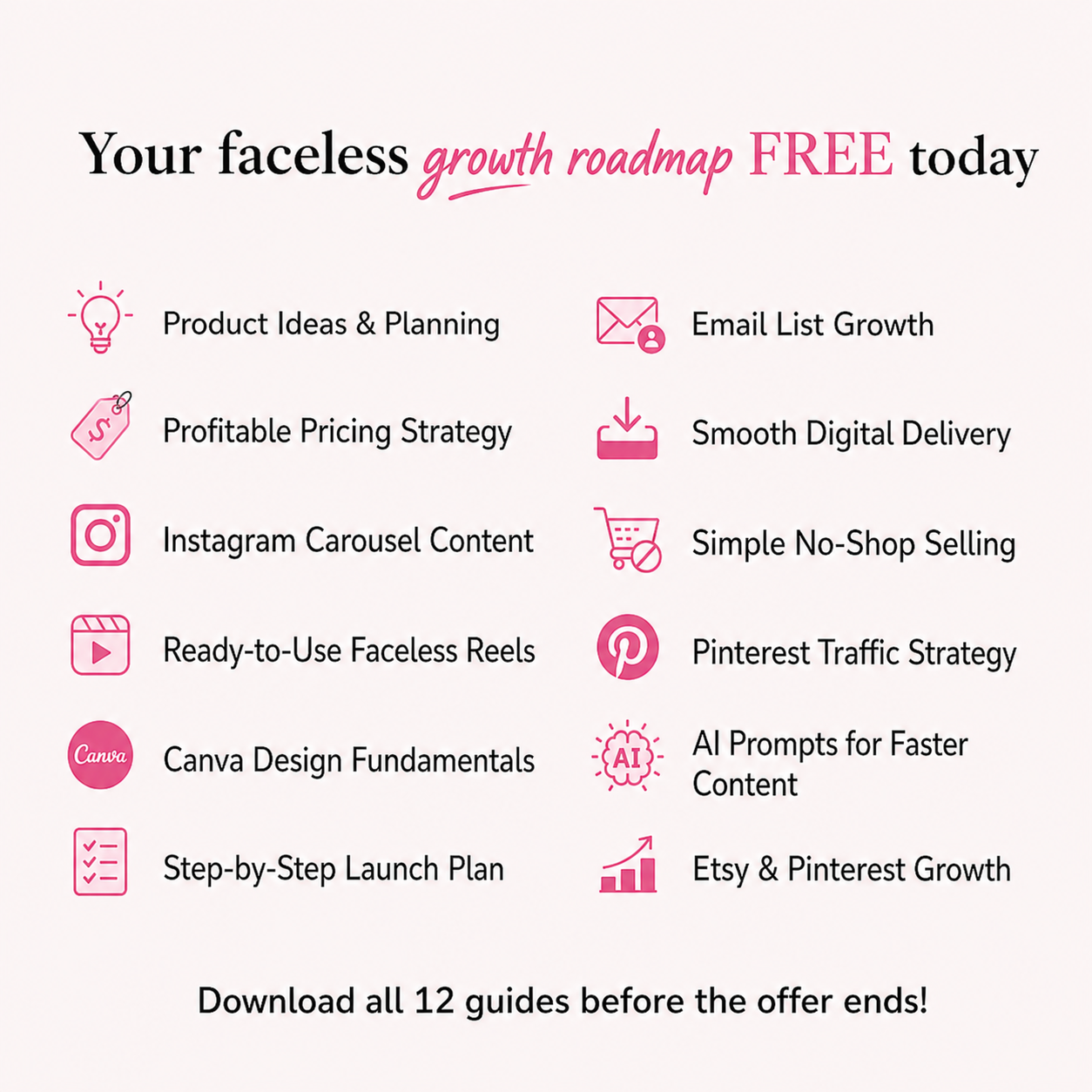 Faceless Profit Facebook ad