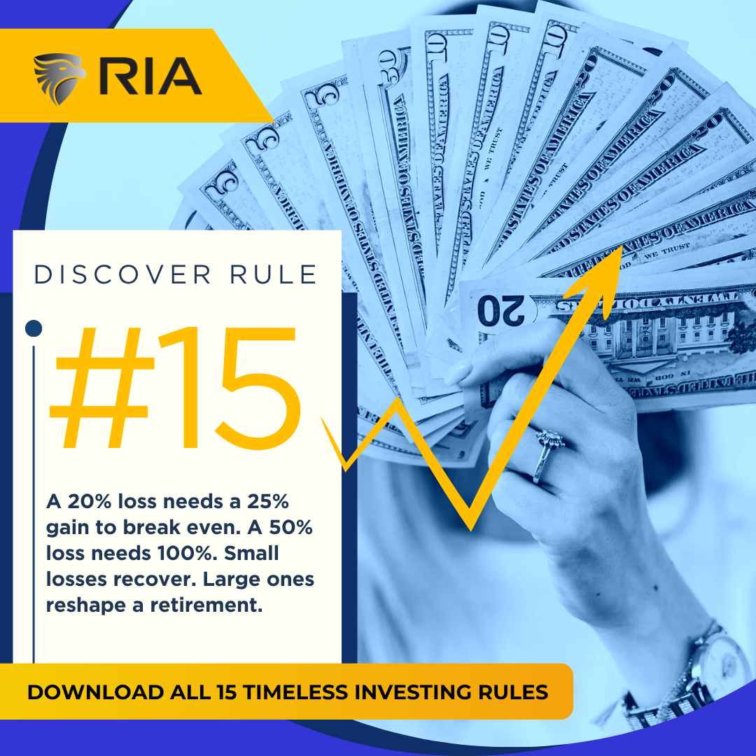RIA Advisors Facebook ad