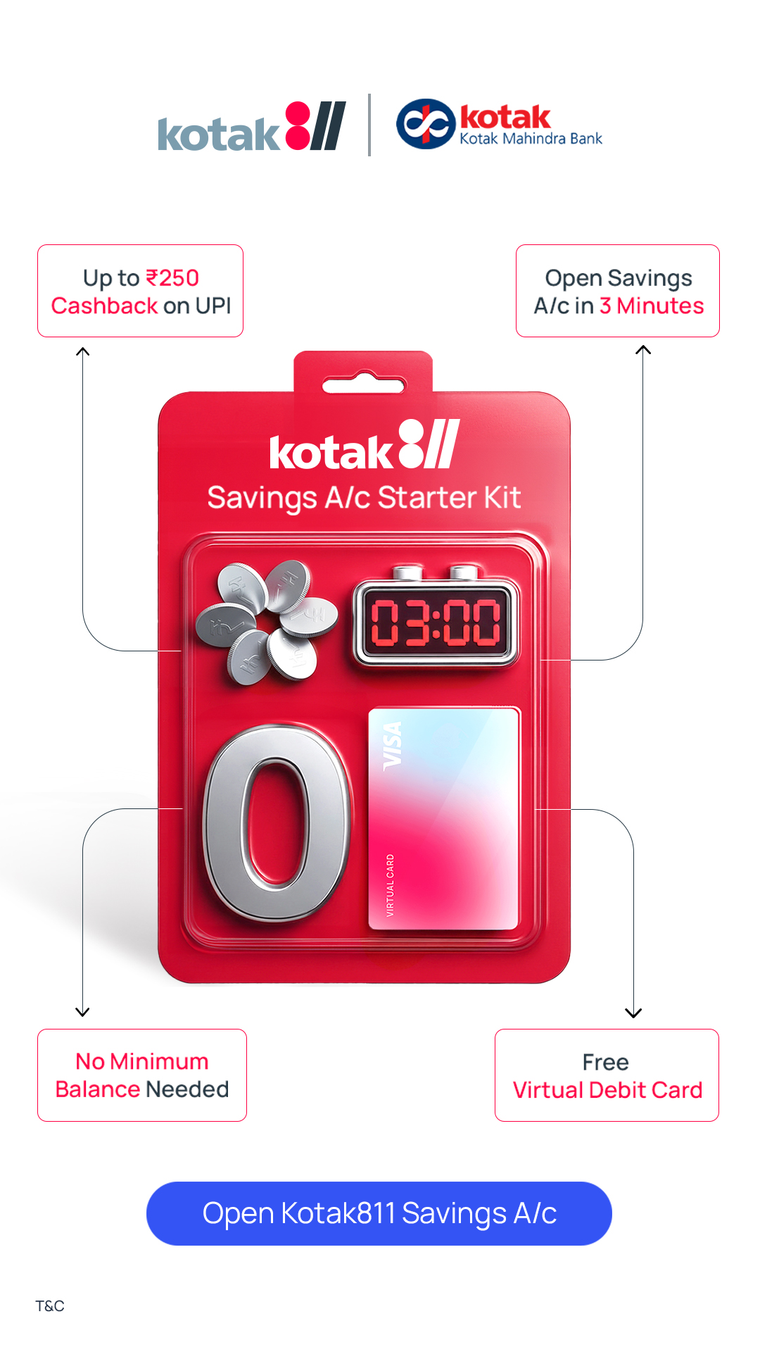 Kotak811 Facebook ad