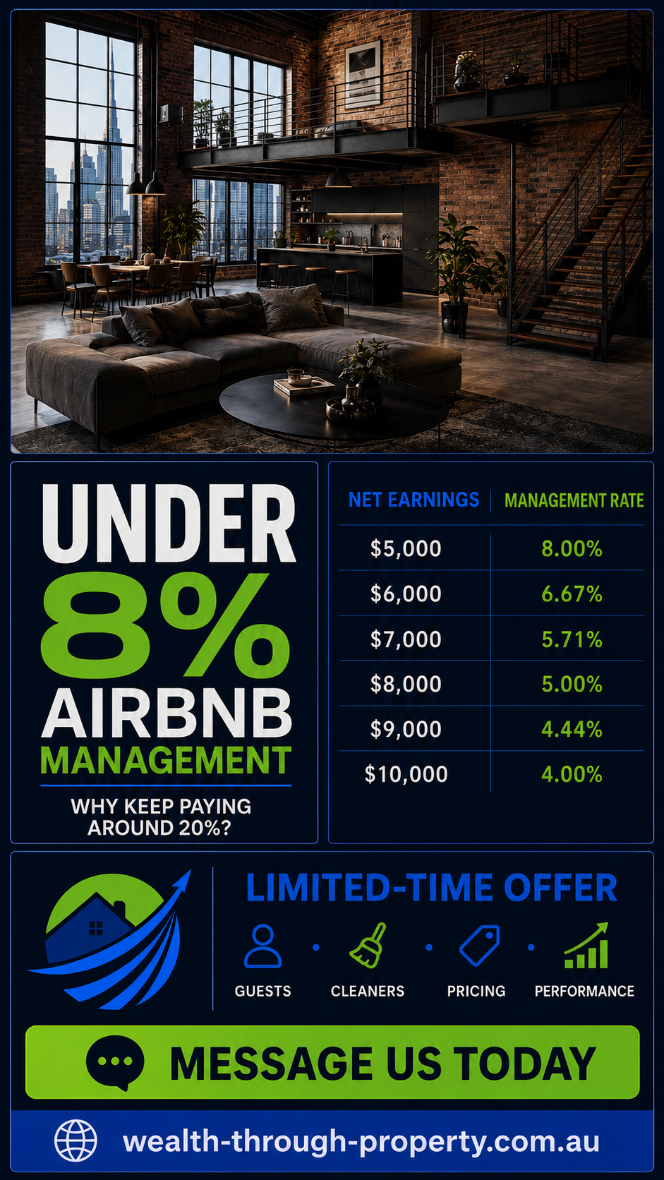 Wealth Through Property Facebook ad from Jul 26, 2026