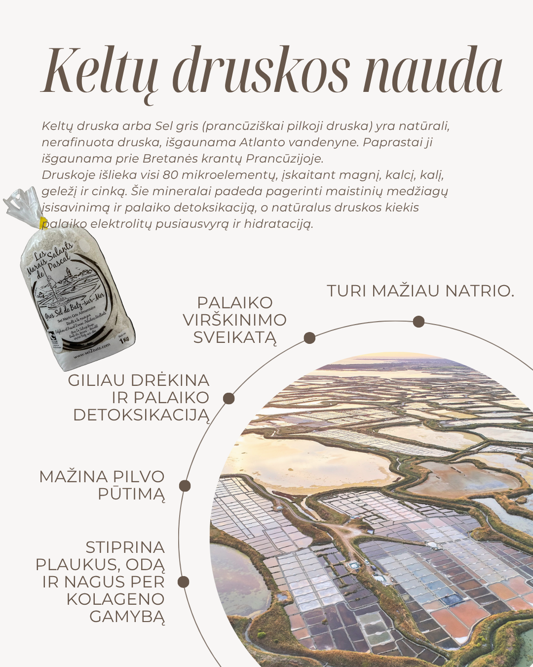 Ma Vitalité Facebook ad: Renkama rankomis. Neplaunama. Tikra jūros druska.