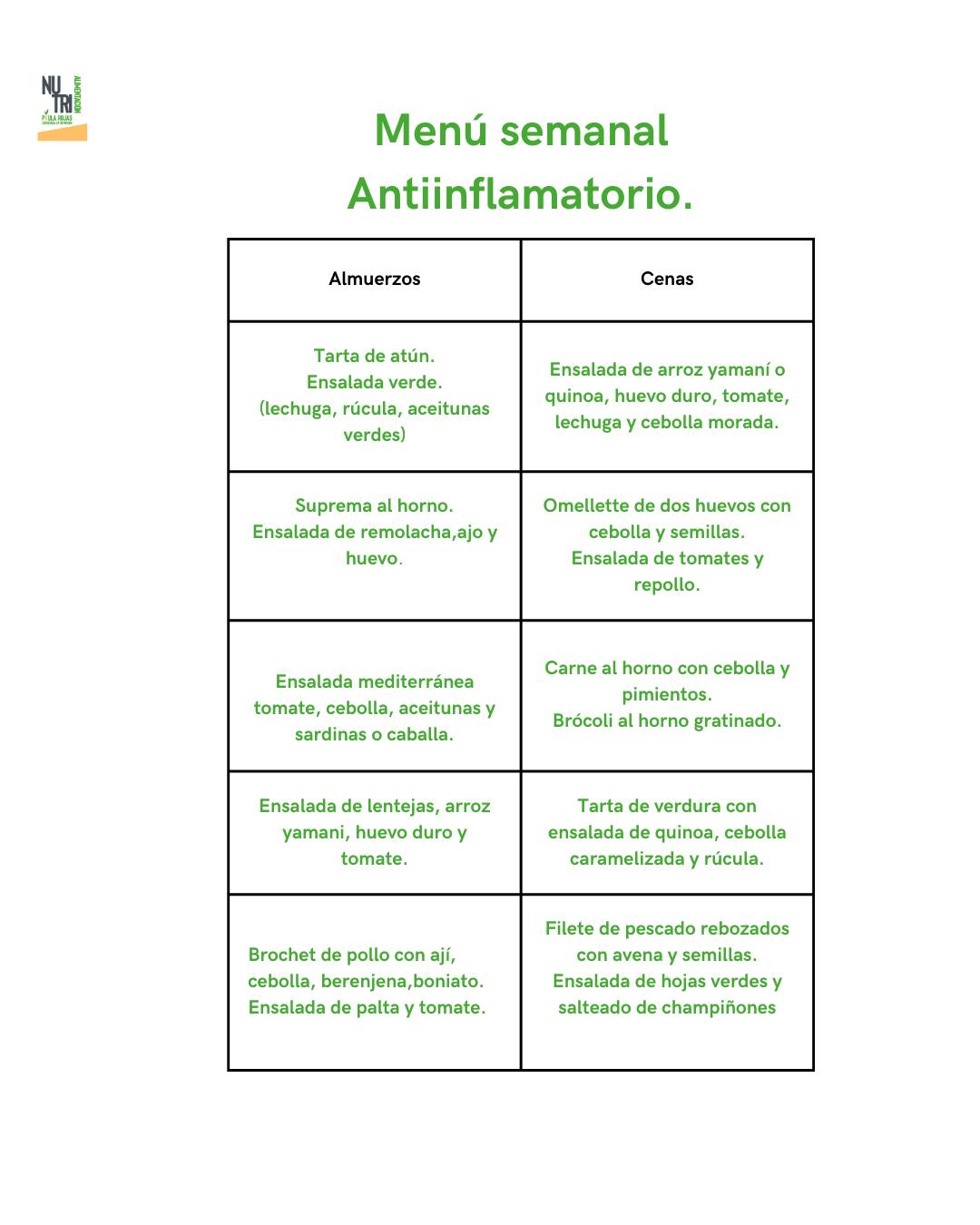 Nutrialimentacion- Paula Rojas Facebook ad: Buen comienzo de semana.