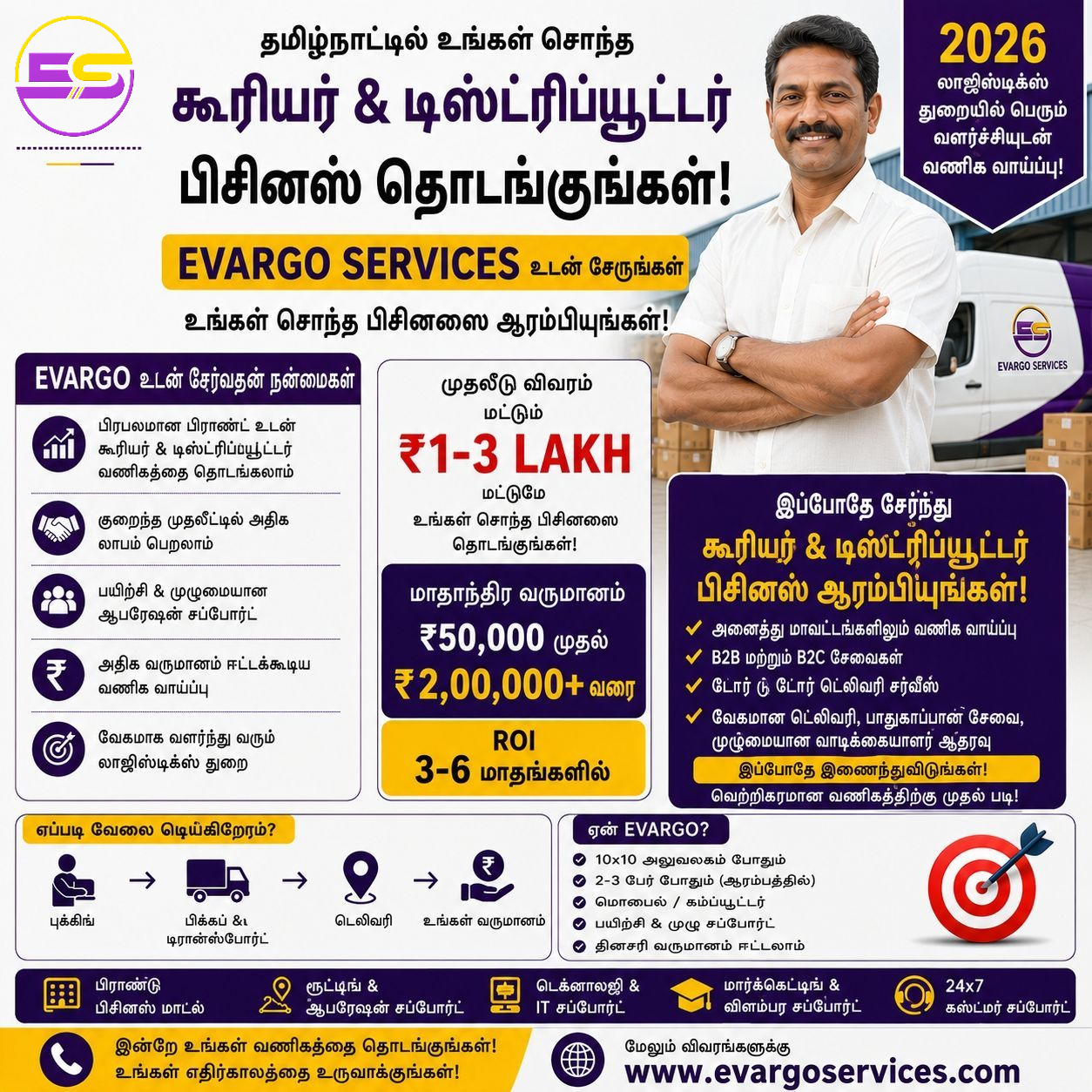 Evargo Services Facebook ad