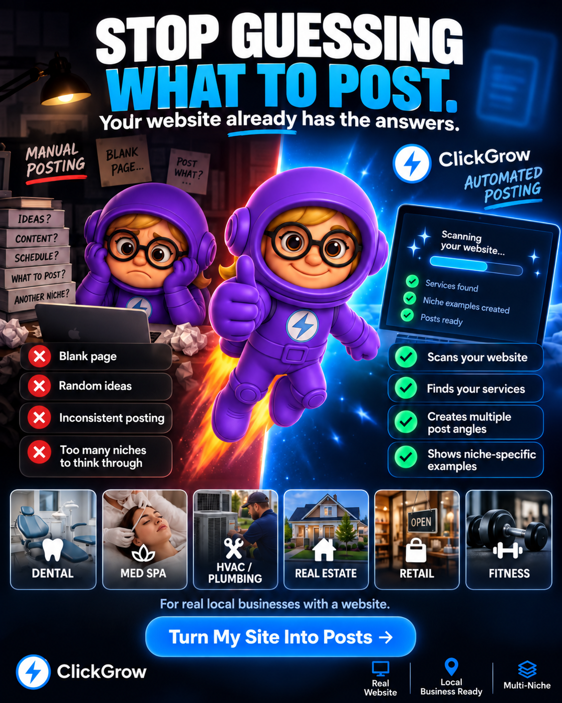 ClickGrow AI Facebook ad: Your site has the answers