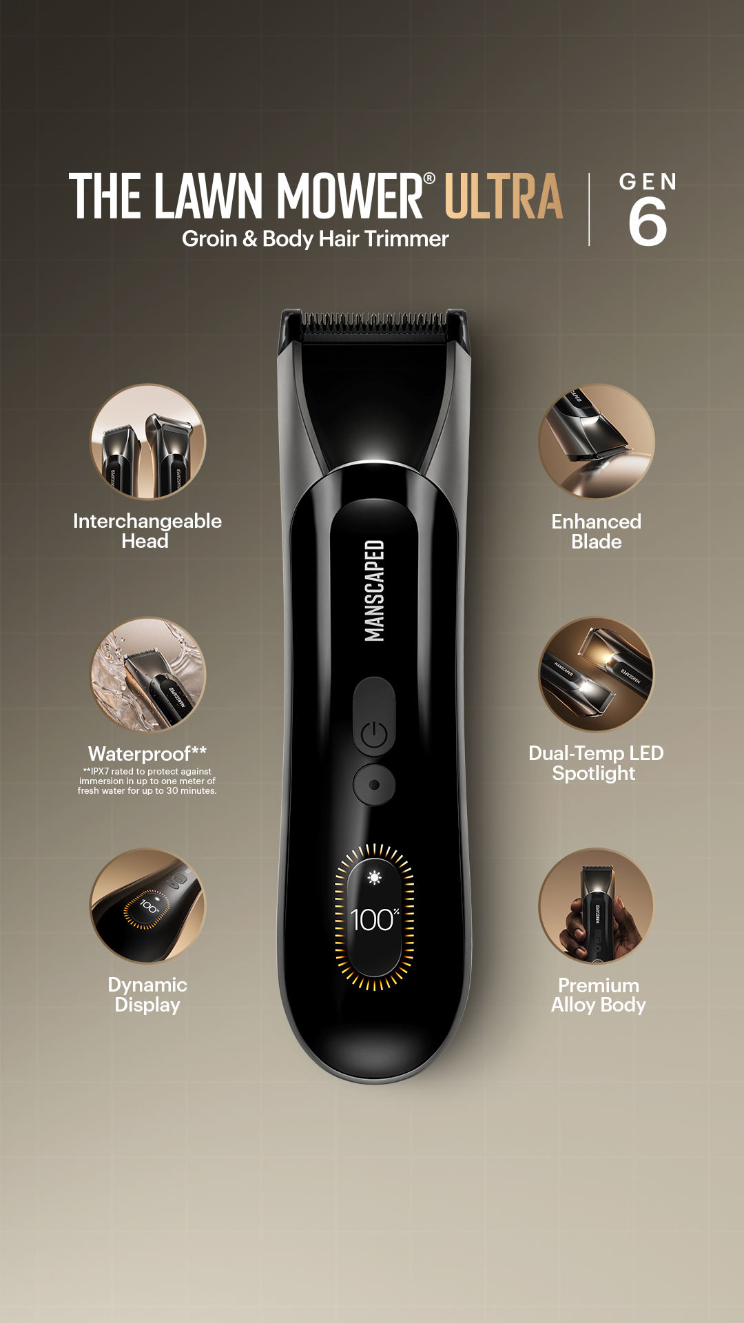 MANSCAPED Facebook ad: Meet The NEW Lawn Mower Ultra Gen 6
