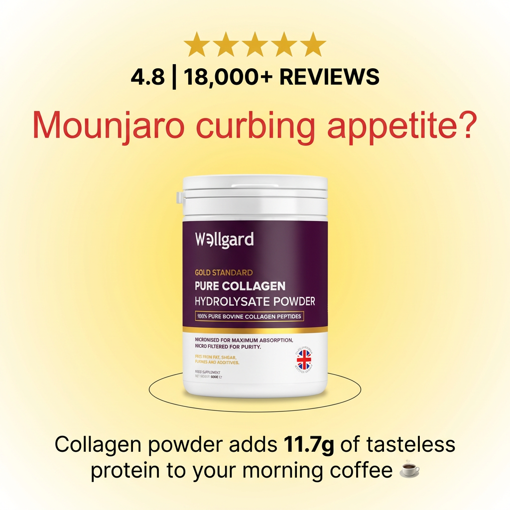 Wellgard Facebook ad