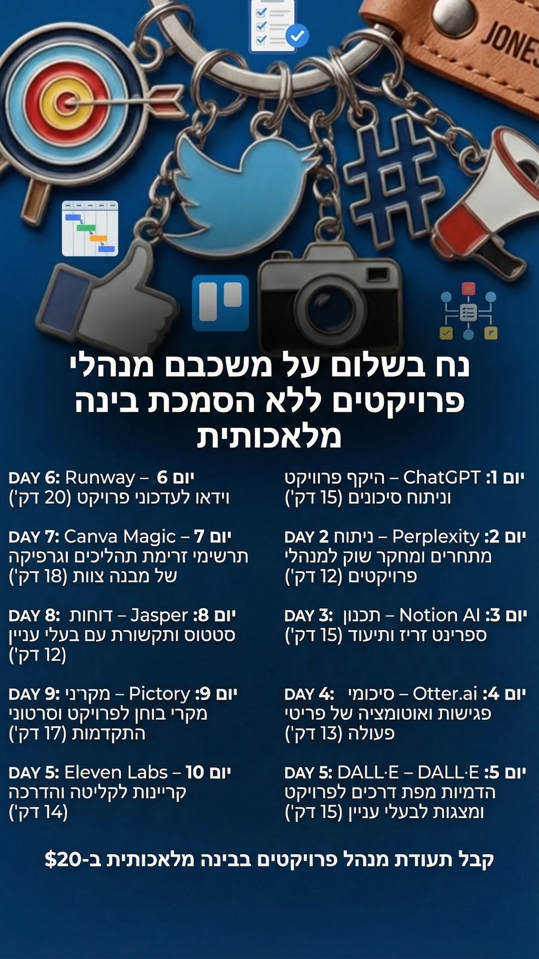 Coursiv Facebook ad