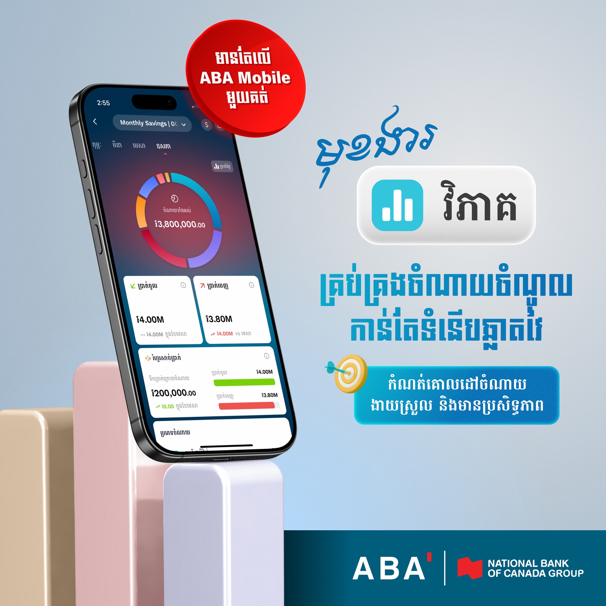 ABA Bank Facebook ad